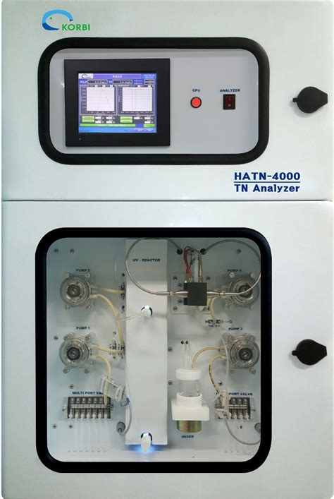 uv analyzers for ammonia|Measuring Ammonia with Online Analyzers.